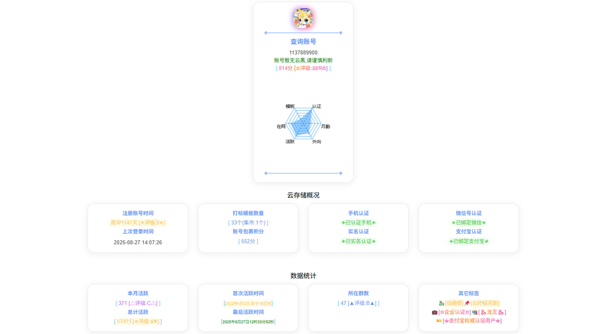 趣绮梦站内信用系统：完善的用户信用体系防止交易欺诈.